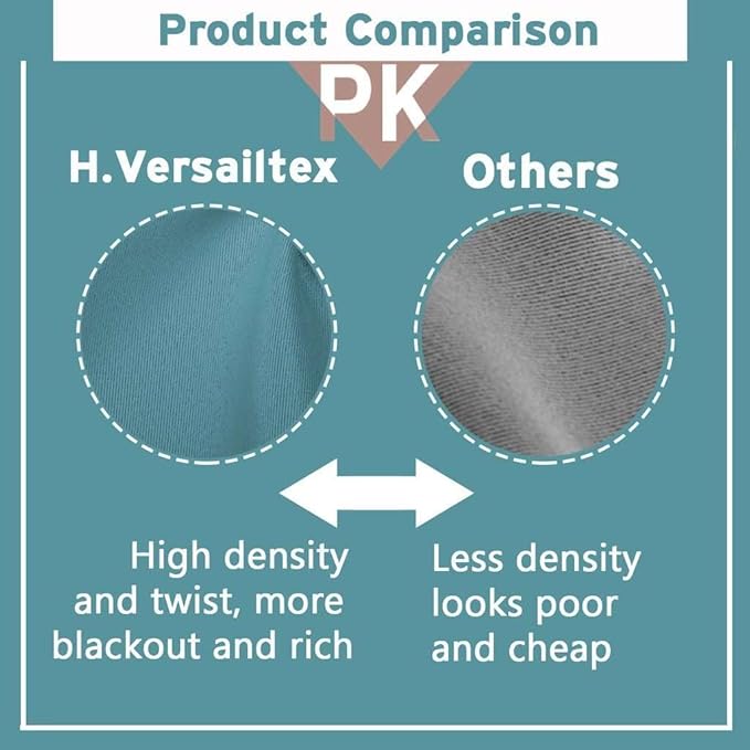 H.VERSAILTEX Thermal Insulated Blackout Drapes Soft and Smooth Microfiber Formaldehyde-Free Curtains for Nursery,Grommet Window Panels,52 by 84 - Inch - Aqua - Set of 2