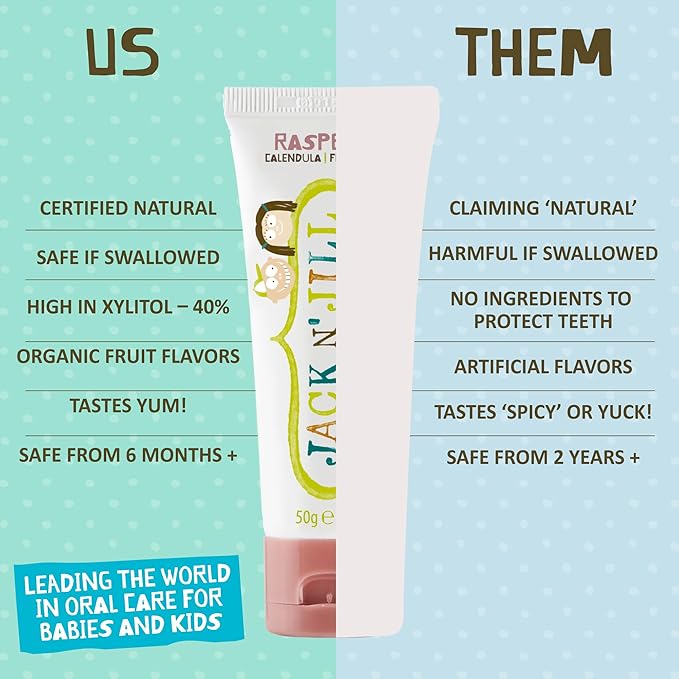 Jack N' Jill Natural Toothpaste for Baby and Infants - Fluoride Free Training Toothpaste, 40% Xylitol, BPA Free - Raspberry, 1.76 oz (Pack of 1)
