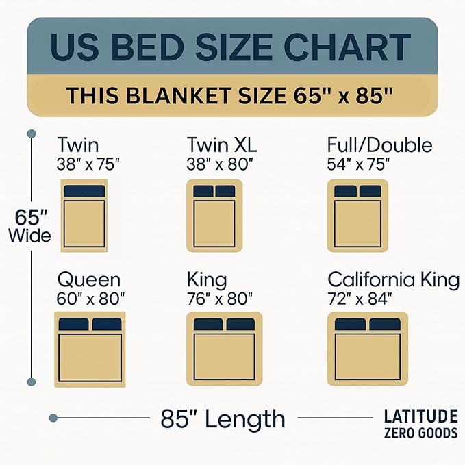 LATITUDE ZERO Alpaca Wool Throw Blanket | Warm, Ultra-Soft, Breathable, Non-Itchy Blanket-Throw | Hypoallergenic and Beautiful Fabric (Blue)