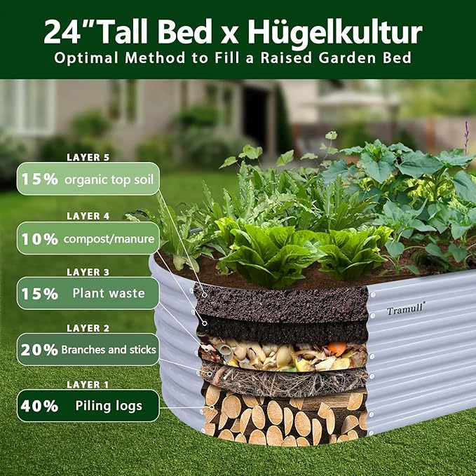 1 Pack 8x3x2FT Galvanized Raised Garden Bed Kit Oval Metal Ground Planter Box Outdoor Bottomless Planter Raised Beds for Vegetables Flowers Herbs Fruits, Gray