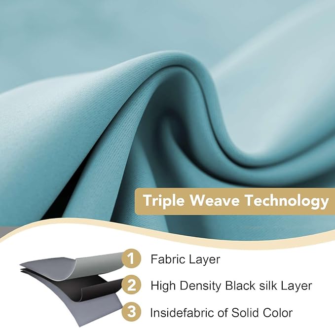 H.VERSAILTEX Thermal Insulated Blackout Drapes Soft and Smooth Microfiber Formaldehyde-Free Curtains for Nursery,Grommet Window Panels,52 by 84 - Inch - Aqua - Set of 2