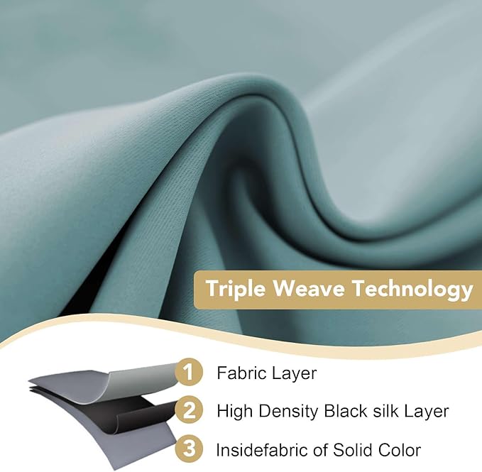 H.VERSAILTEX Blackout Curtains for Bedroom Thermal Insulated Room Darkening Living Room Curtains 84 Inch Long Grommet Privacy Protection Window Curtain Panels/Drapes, 2 Panels, Mineral Blue