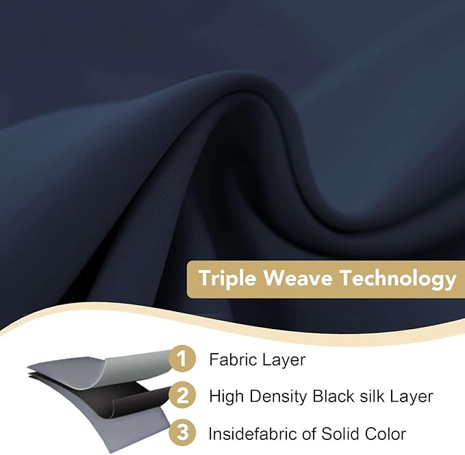 H.VERSAILTEX Blackout Curtains for Bedroom Thermal Insulated Room Darkening Living Room Curtains 84 Inch Long Grommet Privacy Protection Window Curtain Panels/Drapes for Nursery, 2 Panels, Navy Blue