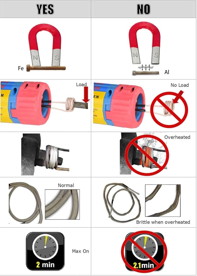 Generic Magnetic Induction Heater, Flameless Bolt Removal Tool, Handhled Induction Heater Kit with 8 Coils & 2 Copper Wires, 1100W Rusty Bolt Removing Tool (Upgraded Rotary Type), Blue