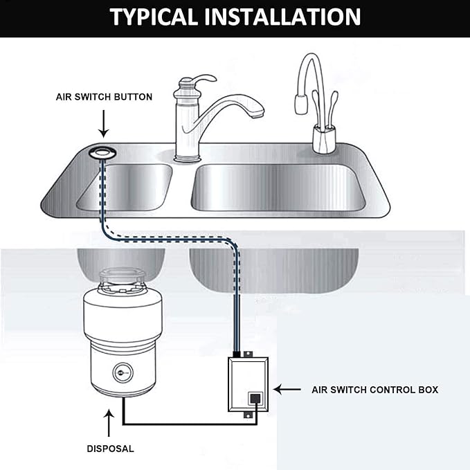 Garbage Disposal Air Switch Kit for SinkTop Waste Disposal with Stainless Steel Polished Long Air Button by briidea