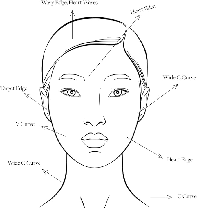 Gua Sha Jelloskin Lymphatic Massage Tool | Ceramic GuaSha for Face & Body Massage Tool | Patented Design for Lymphatic Drainage, Face Lift & Muscle Relief Body Massager