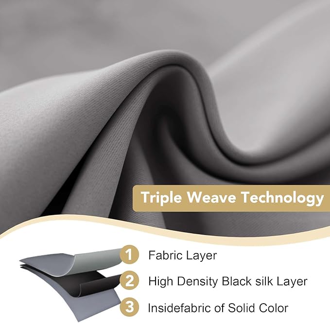 H.VERSAILTEX Blackout Curtains for Bedroom Thermal Insulated Room Darkening Living Room Curtains 63 Inch Long Grommet Privacy Protection Window Curtain Panels/Drapes for Nursery,2 Panels,Grey