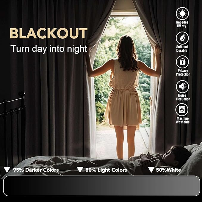 H.VERSAILTEX Blackout Room Darkening Thermal Insulated Grommet Window Curtain for Living Room, Light Sage,52x63-inch,Sold by 2 Panels