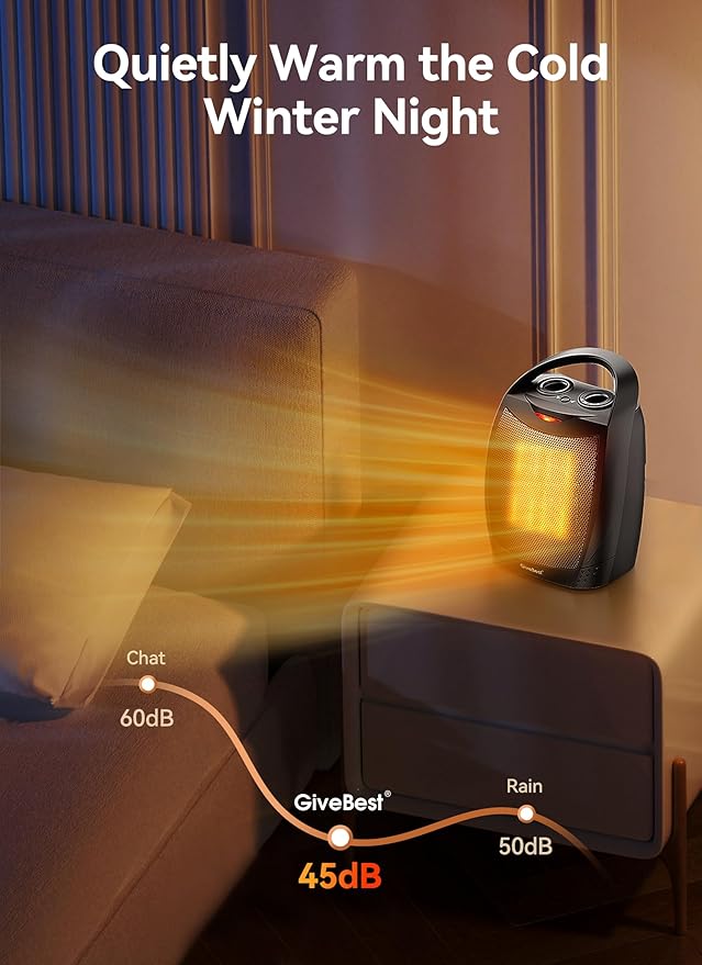GiveBest Portable Electric Space Heater, 1500W/750W Ceramic Heater with Thermostat, Heat Up 200 Square Feet in Minutes, Safe and Quiet for Office Room Desk Indoor Use