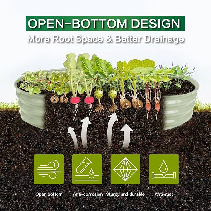 Gardmax 2 Pack Galvanized Raised Garden Bed, Lightweight Planter Boxes Outdoor with Easy Assembly, Large Garden Bed for Vegetables, Fruits, Flower