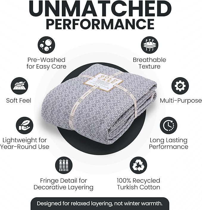 Gold Case Throw Blanket for Bed – 100% Recycled Turkish Cotton Bed Blanket – Decorative Throw Cotton Blankets for Living Room & Bedroom – Retro Grey Woven Queen Blankets – 90x90