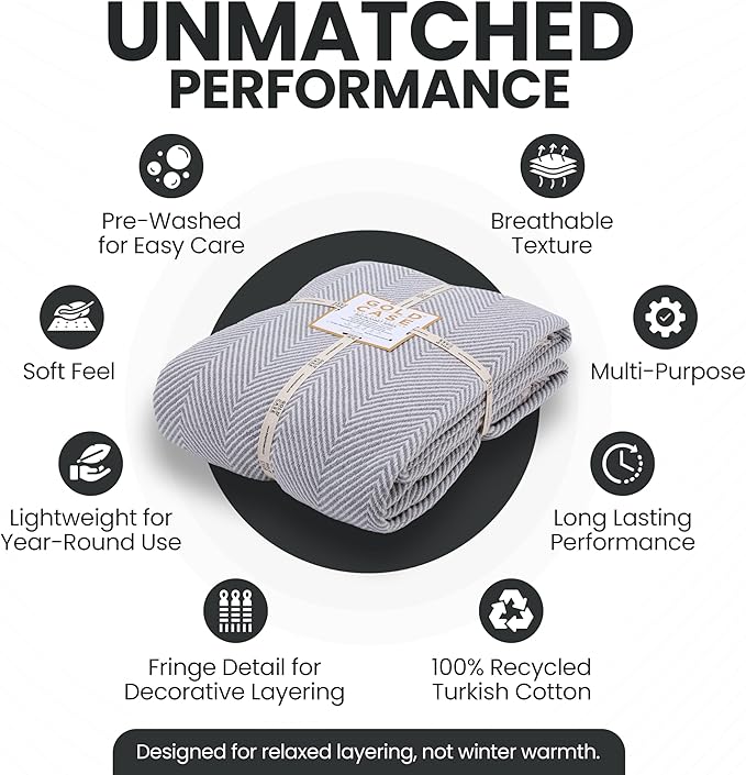 Gold Case Throw Blanket for Bed – 100% Recycled Turkish Cotton Bed Blanket – Decorative Throw Cotton Blankets for Living Room & Bedroom – Woven Twin Blankets - 71x90 - Elegant Grey