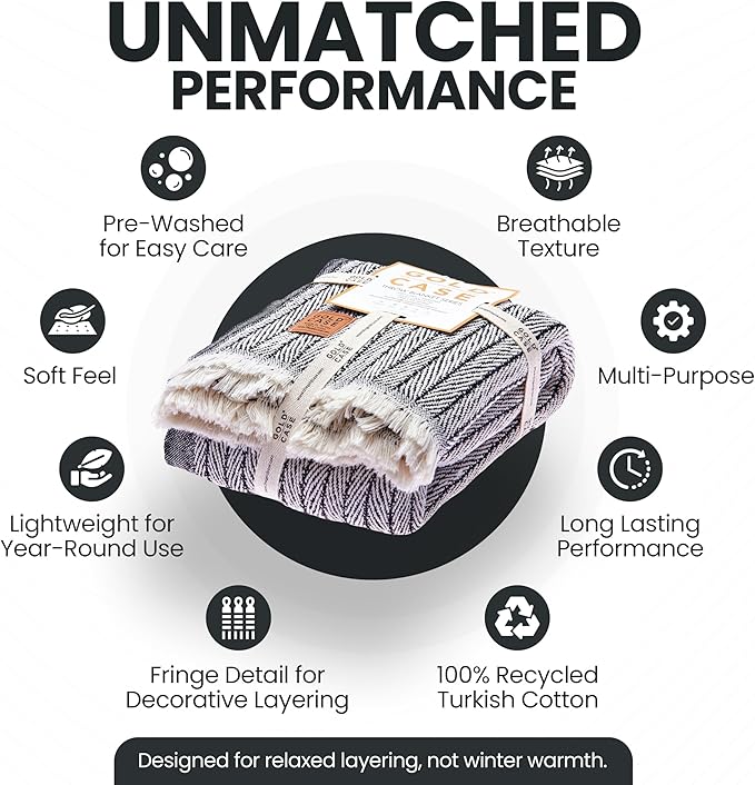 Gold Case Throw Blanket for Couch – 100% Recycled Turkish Cotton Blankets & Throws – Elegant Decorative Throw Blankets for Living Room Sofa – Woven Throws for Couch – Retro Black – 50x60