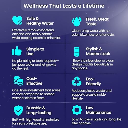 Gravity Water Filter System - 3.25 Gallons - NSF Certified - AISI 304 Stainless Steel Countertop Water Filter System with 2 Smart (Black) Carbon Filter Elements & Free Stainless Steel Water Spigot