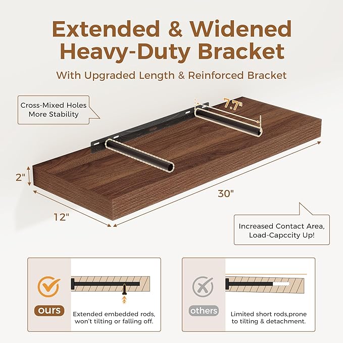 Fun Memories 30 Inch Floating Shelves, 12 Inch Deep Floating Shelf for Wall, Rustic Deep Shelves for Books, Bathroom, Living Room, Kitchen, 30 x 12 x 2 Wood Floating Shelves, Walnut Color, Set of 2