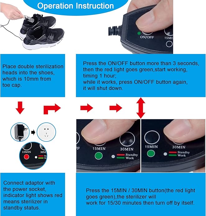 H&B Luxuries Shoe Sanitizer, Boot Dryer for Work Boots with Smart 3-Mode Timer - Shoe Deodorizer, Shoe Dryer for Odor Eliminator & Footwear Hygiene System | Gentle Airflow Tech