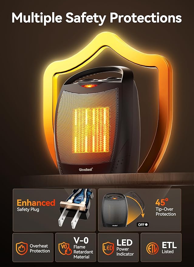 GiveBest Portable Electric Space Heater, 1500W/750W Ceramic Heater with Thermostat, Heat Up 200 Square Feet in Minutes, Safe and Quiet for Office Room Desk Indoor Use