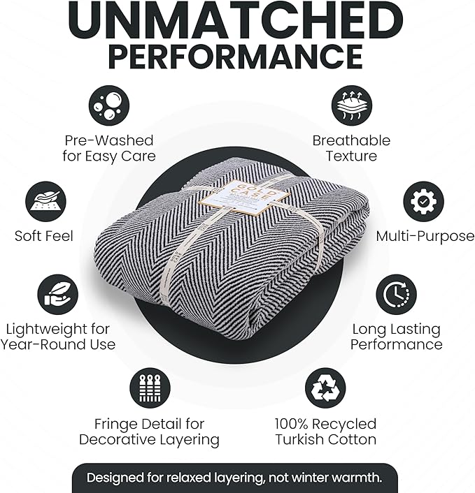 Gold Case Throw Blanket for Bed – 100% Recycled Turkish Cotton Bed Blanket – Decorative Throw Cotton Blankets for Living Room & Bedroom – Woven Twin Blankets - 71x90 - Black