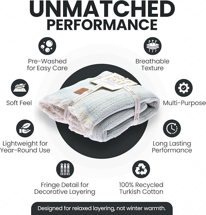 Gold Case Throw Blanket for Couch – 100% Recycled Turkish Cotton Blankets & Throws – Elegant Decorative Throw Blankets for Living Room Sofa – Woven Throws for Couch – Aqua – 60x80