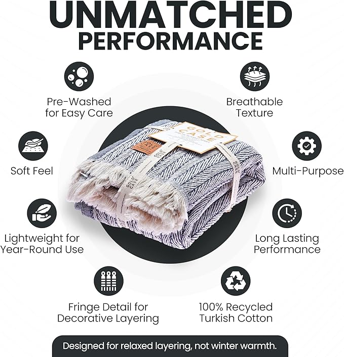 Gold Case Throw Blanket for Couch – 100% Recycled Turkish Cotton Blankets & Throws – Elegant Decorative Throw Blankets for Living Room Sofa – Woven Throws for Couch – Vintage Navy Blue – 60x80