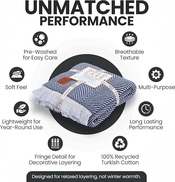 Gold Case Throw Blanket for Couch – 100% Recycled Turkish Cotton Blankets & Throws – Elegant Decorative Throw Blankets for Living Room Sofa – Woven Throws for Couch – Elegant Navy Blue – 50x60